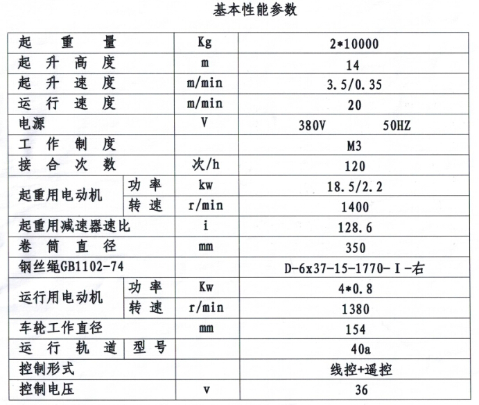 出口型双钩、同升同降江阴电动葫芦参数